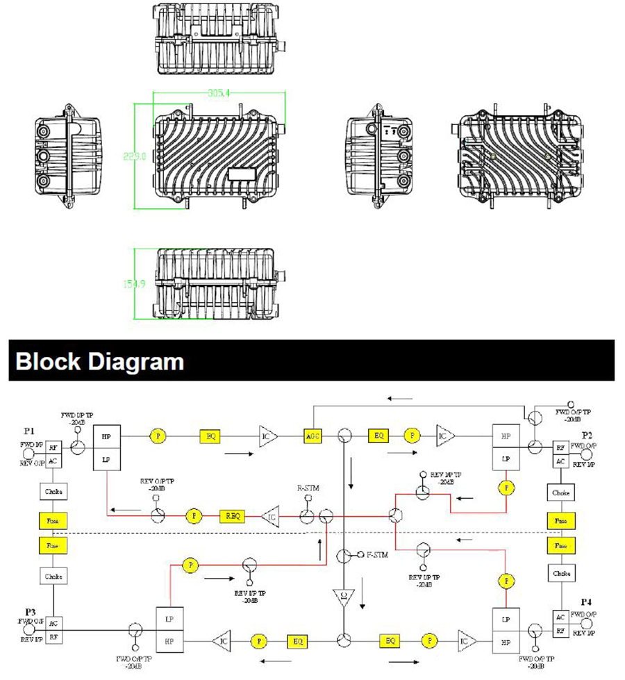 VLTA Trunk Amplifier for Balance_Dimensions